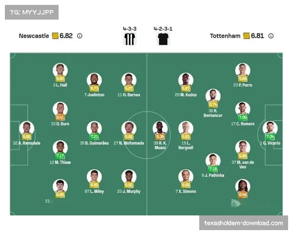 纽卡斯尔联三比零击败埃因霍温 战术白皮书关注高压逼抢成效 纽卡斯尔联三比零击败埃因霍温 战术白皮书关注高压逼抢成效